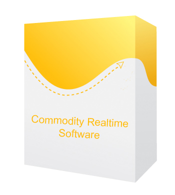 Commodity Real Time Software